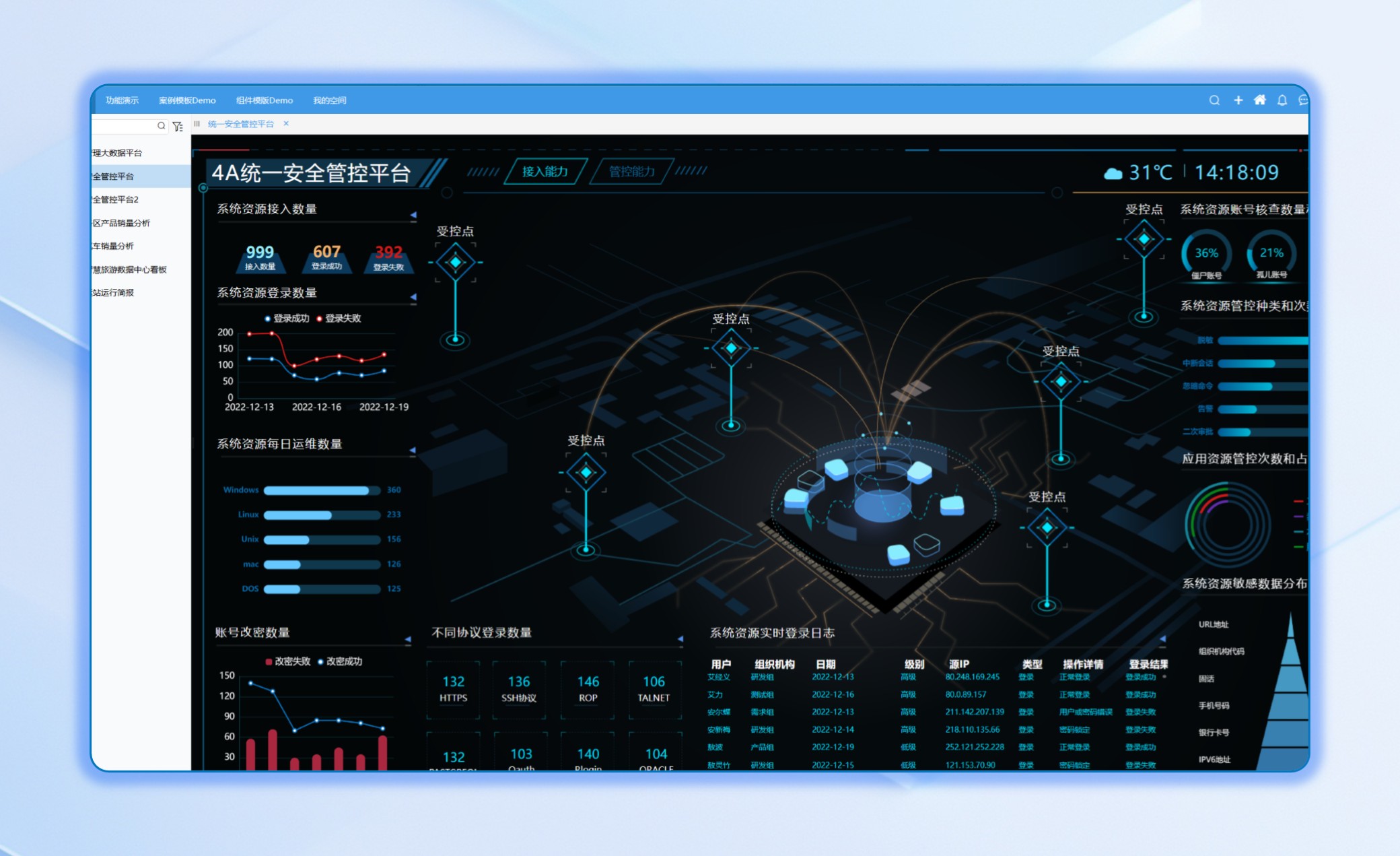 智能分析报表与可视化平台